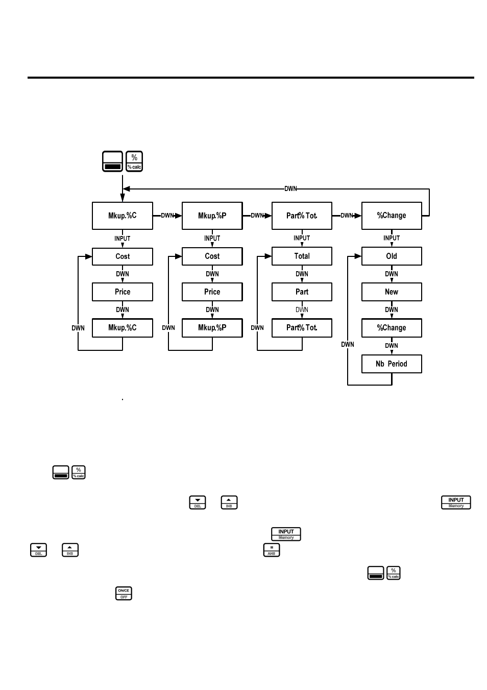 8 business problems, The percent calculation menu | HP 20B User Manual | Page 53 / 75