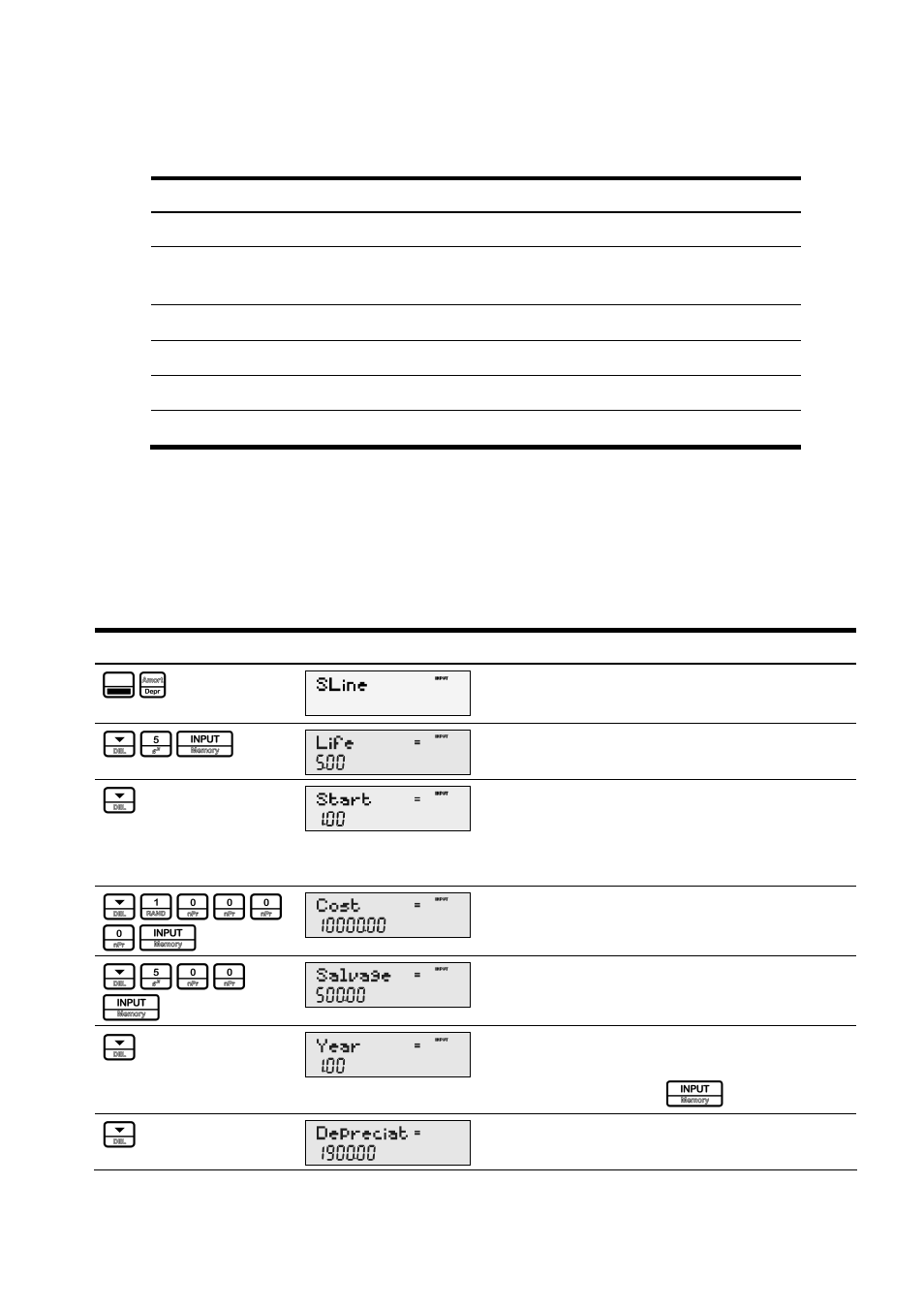 500 i, Depreciation example | HP 20B User Manual | Page 58 / 75
