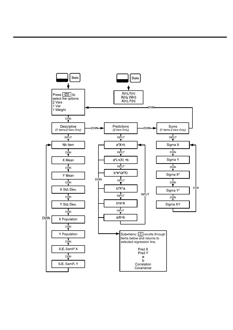 10 statistical operations | HP 20B User Manual | Page 60 / 75