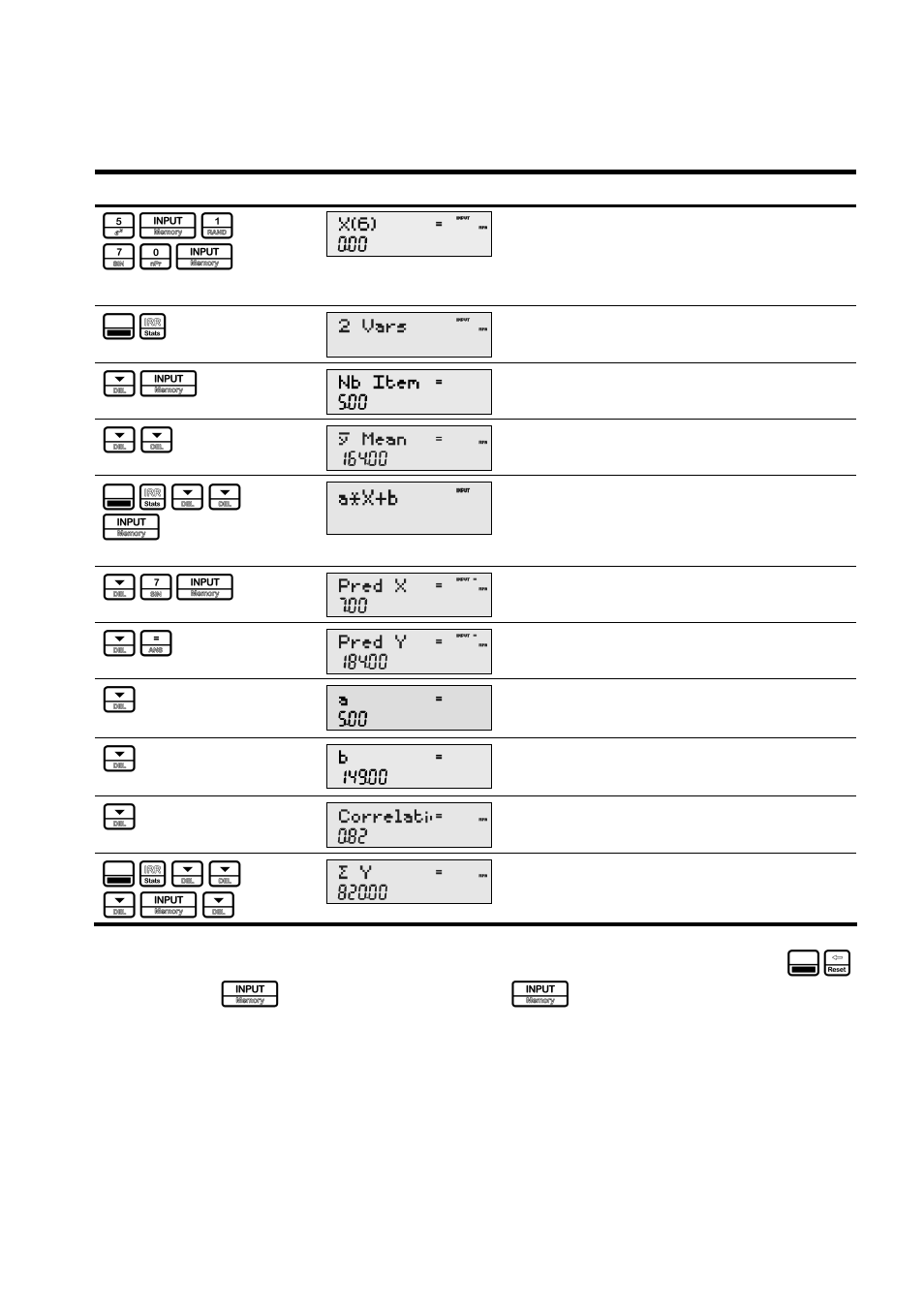 5i1 70i, Z<< i, Z<< <i | HP 20B User Manual | Page 64 / 75