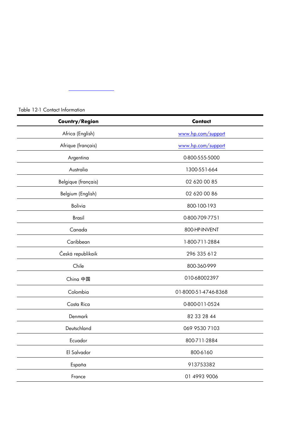 Customer care | HP 20B User Manual | Page 68 / 75