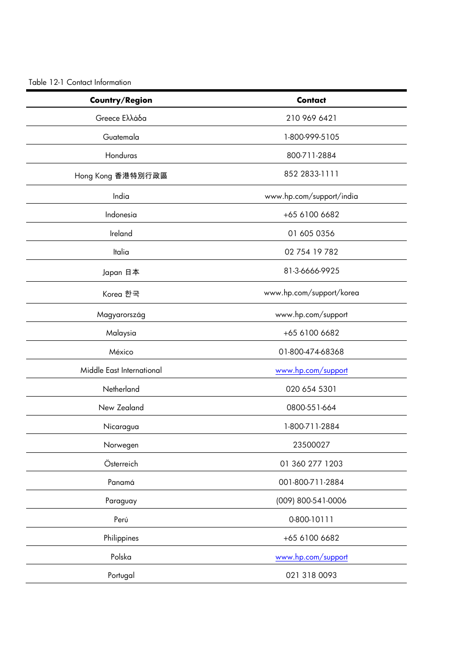 HP 20B User Manual | Page 69 / 75