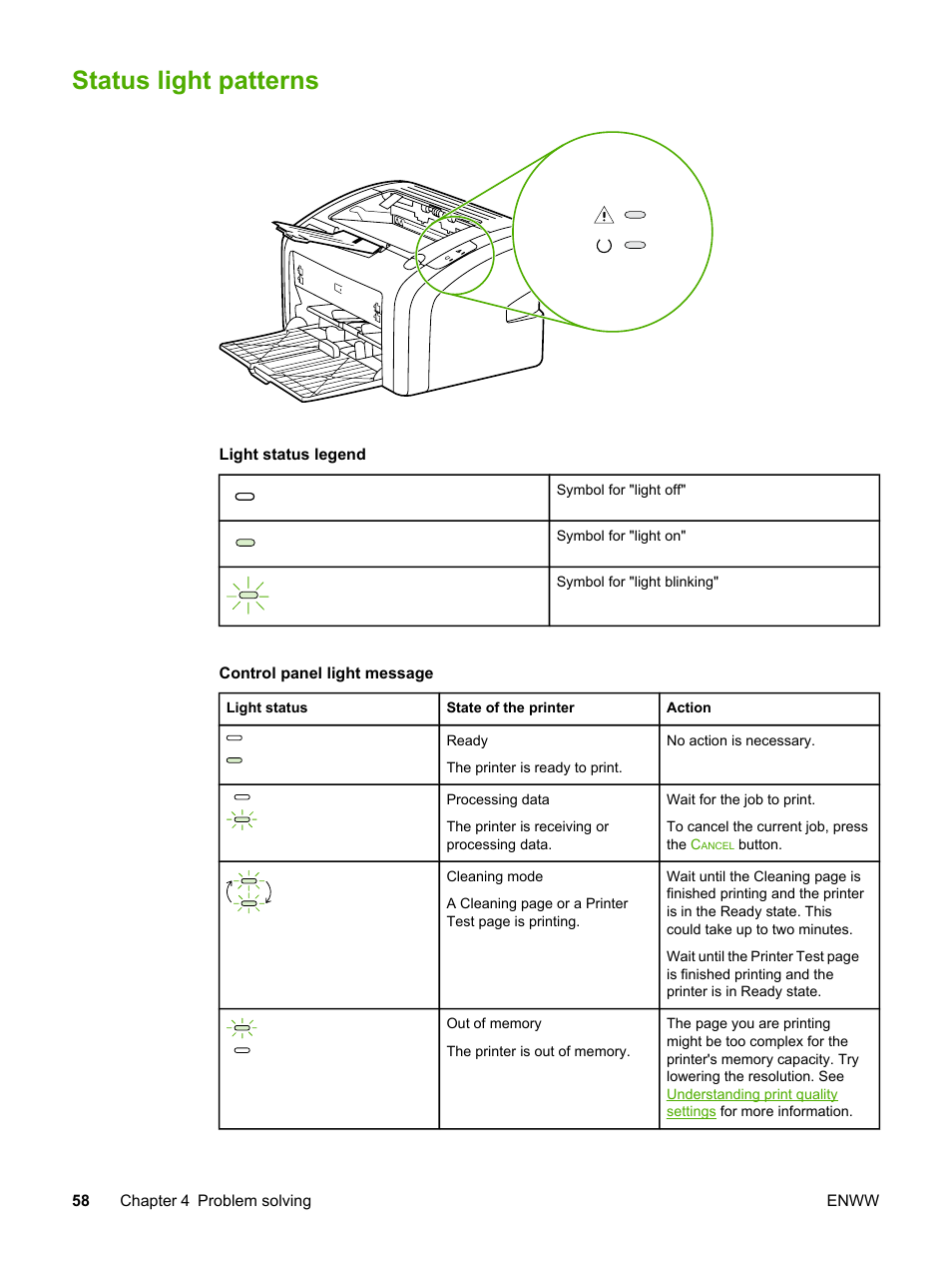 Status light patterns | HP 1018 User Manual | Page 66 / 116