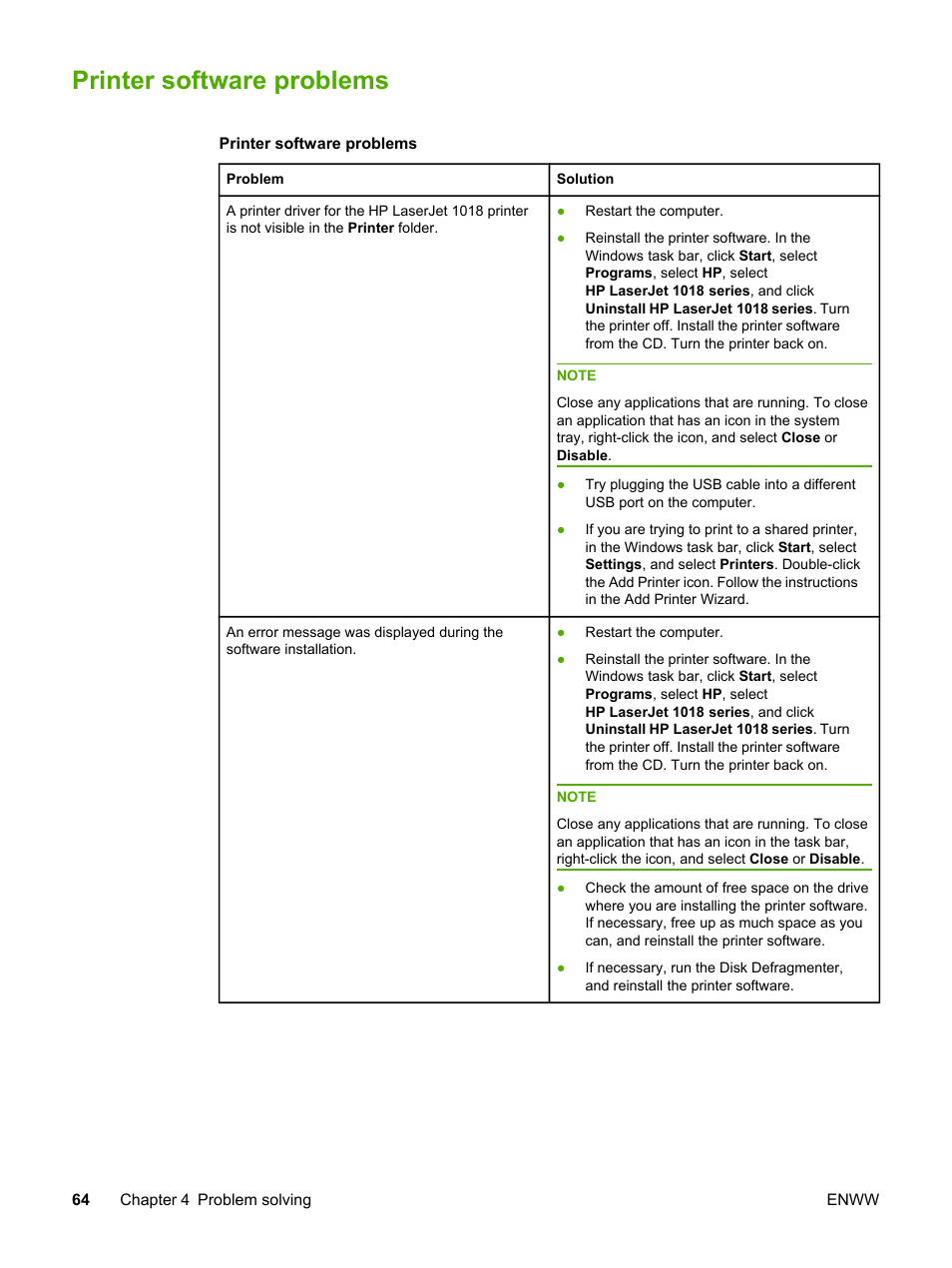 Printer software problems, Printer, Software problems | HP 1018 User Manual | Page 72 / 116