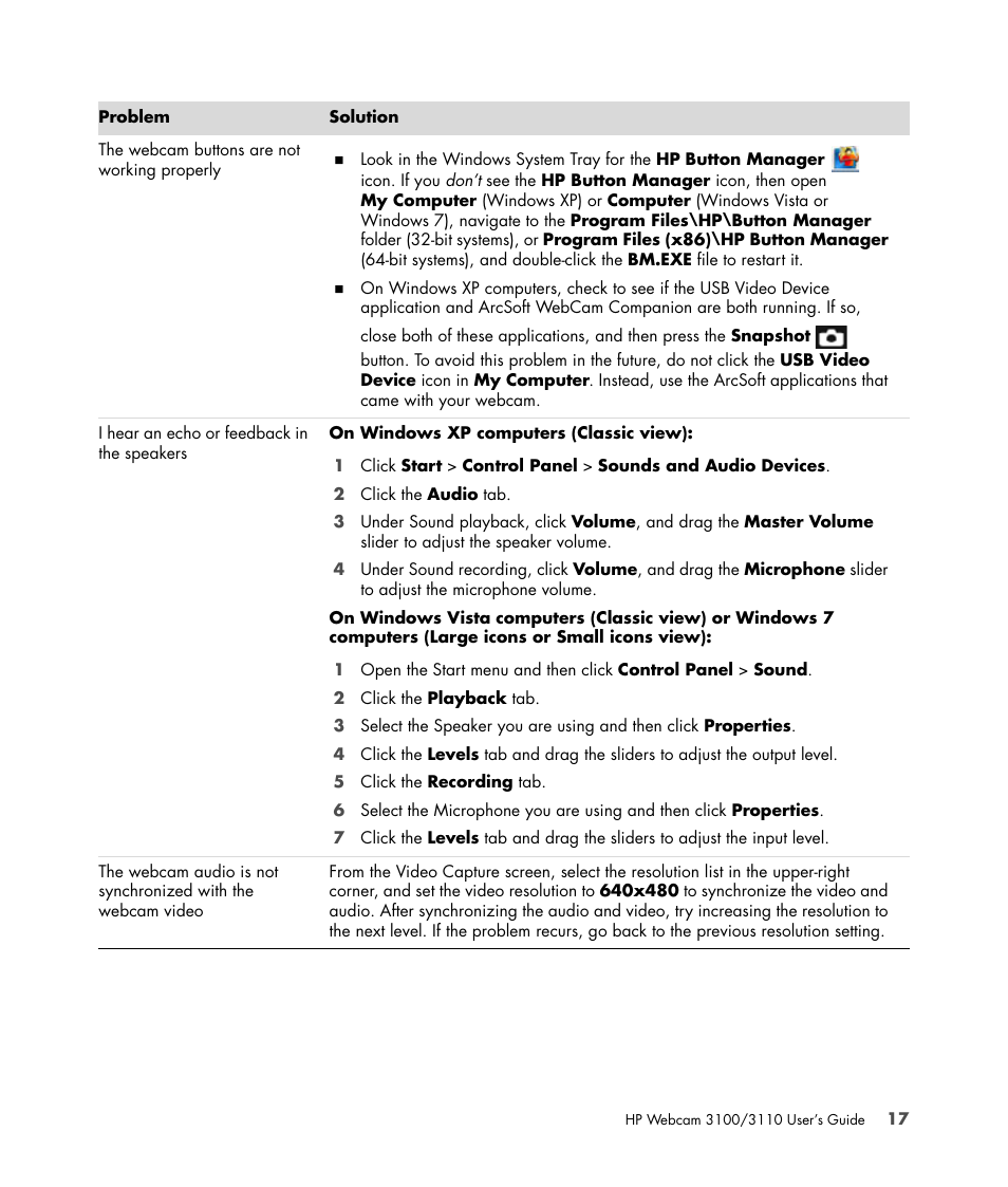 HP 3110 User Manual | Page 21 / 22