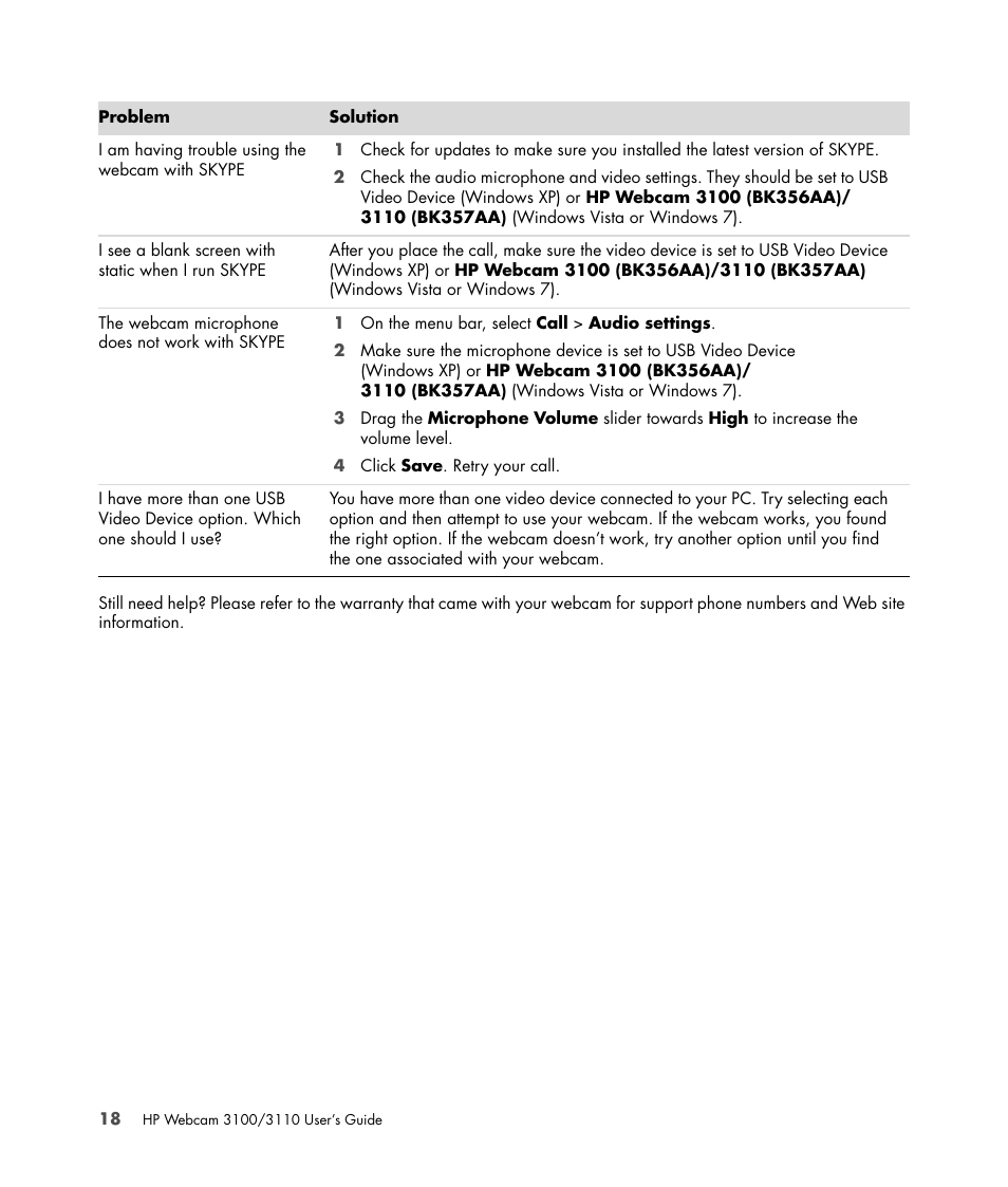 HP 3110 User Manual | Page 22 / 22