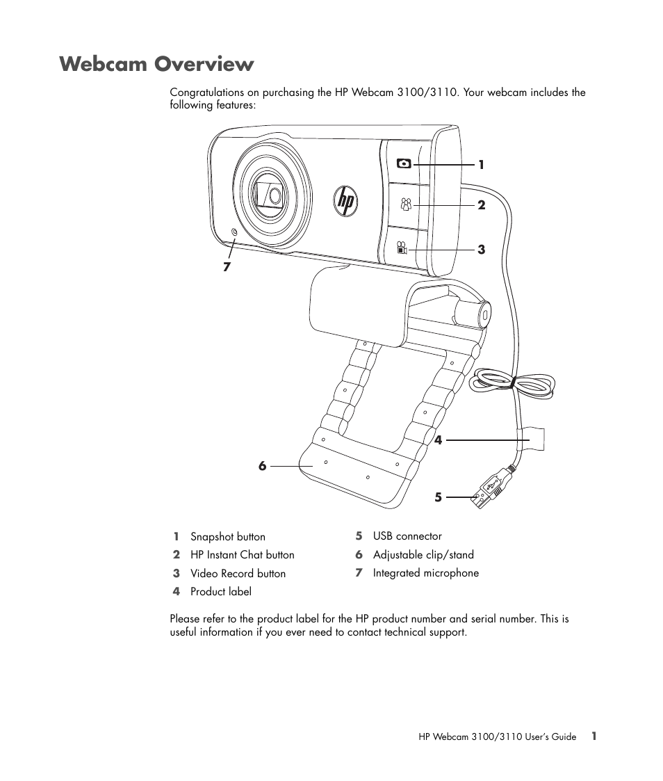 Webcam overview | HP 3110 User Manual | Page 5 / 22