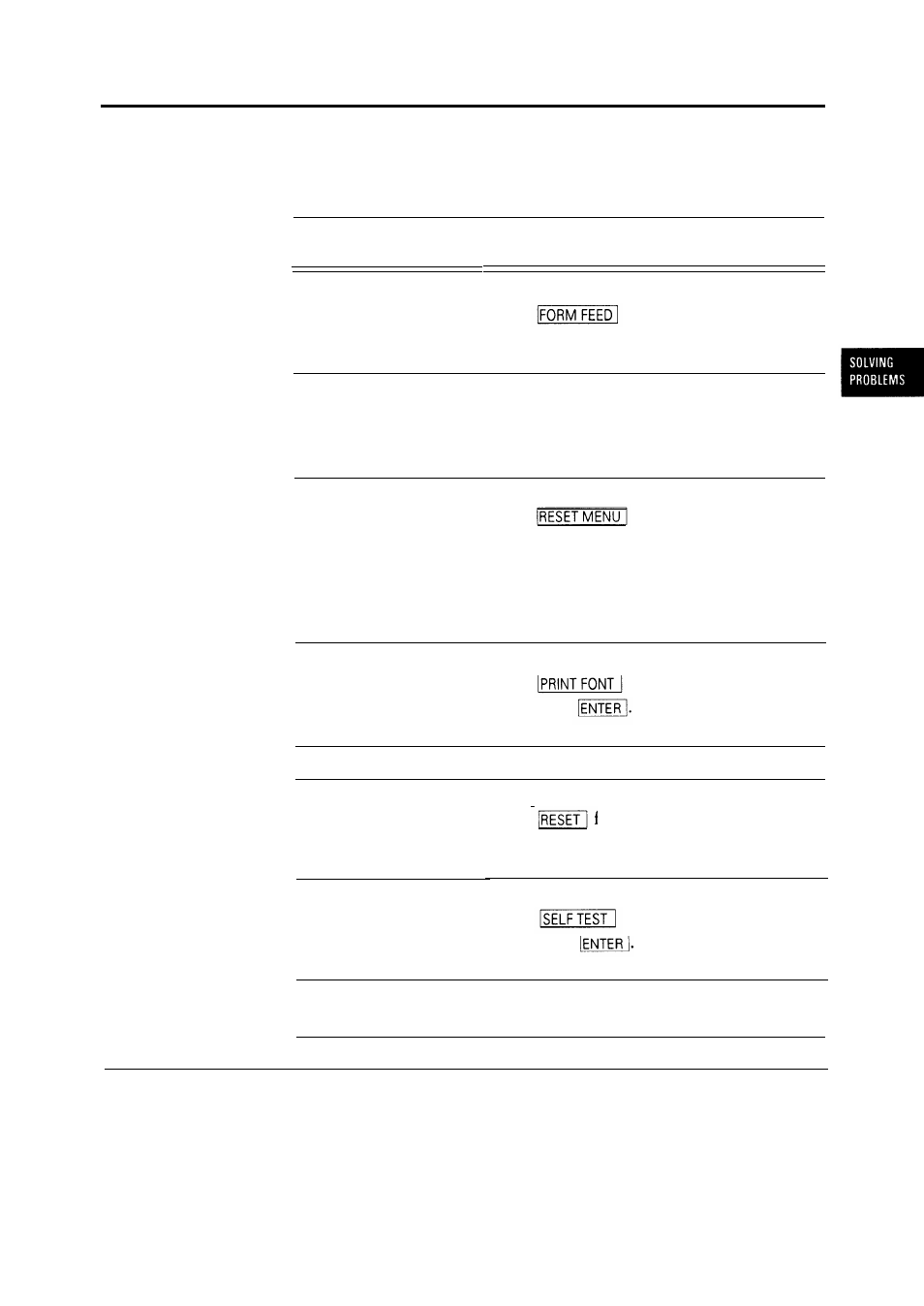 Printer status indications | HP 16V User Manual | Page 132 / 156