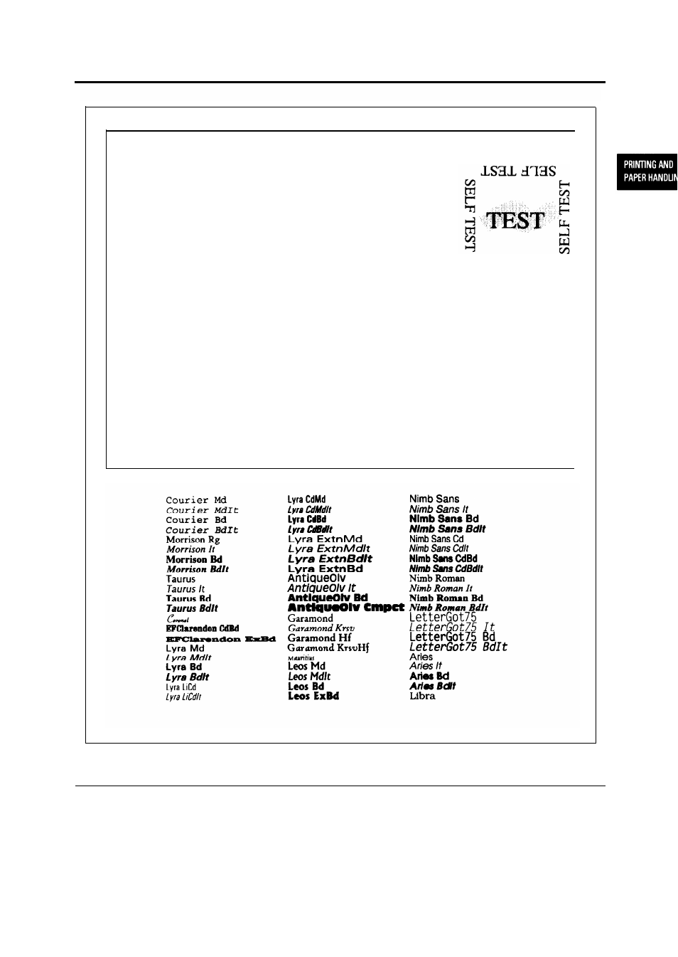 Page printer, Self test, Control panel functions | Typeface list | HP 16V User Manual | Page 54 / 156