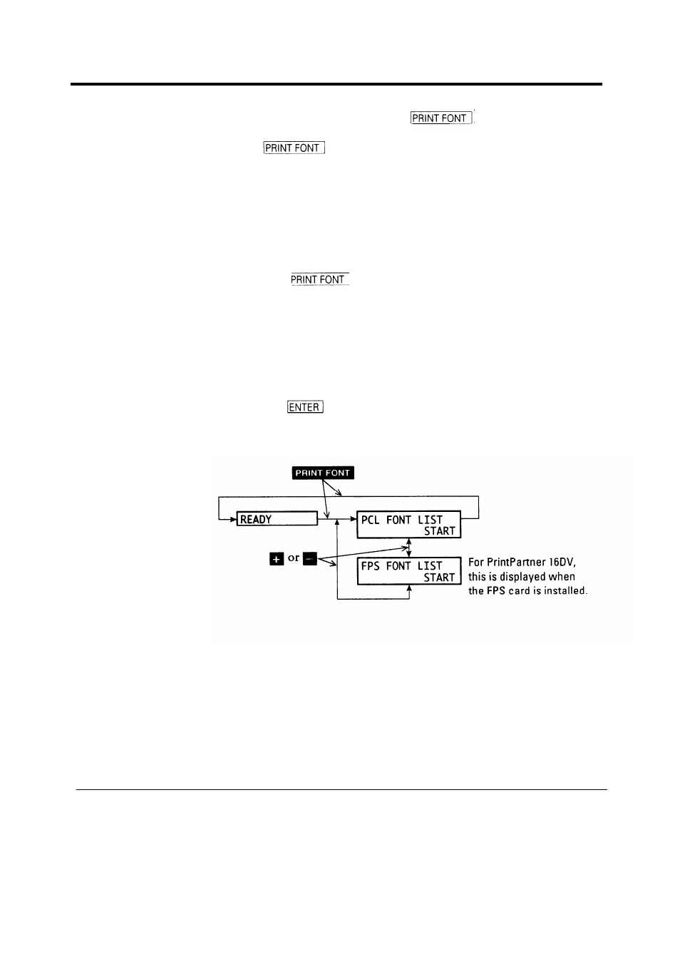 Selecting the font print menu 2-8 | HP 16V User Manual | Page 55 / 156