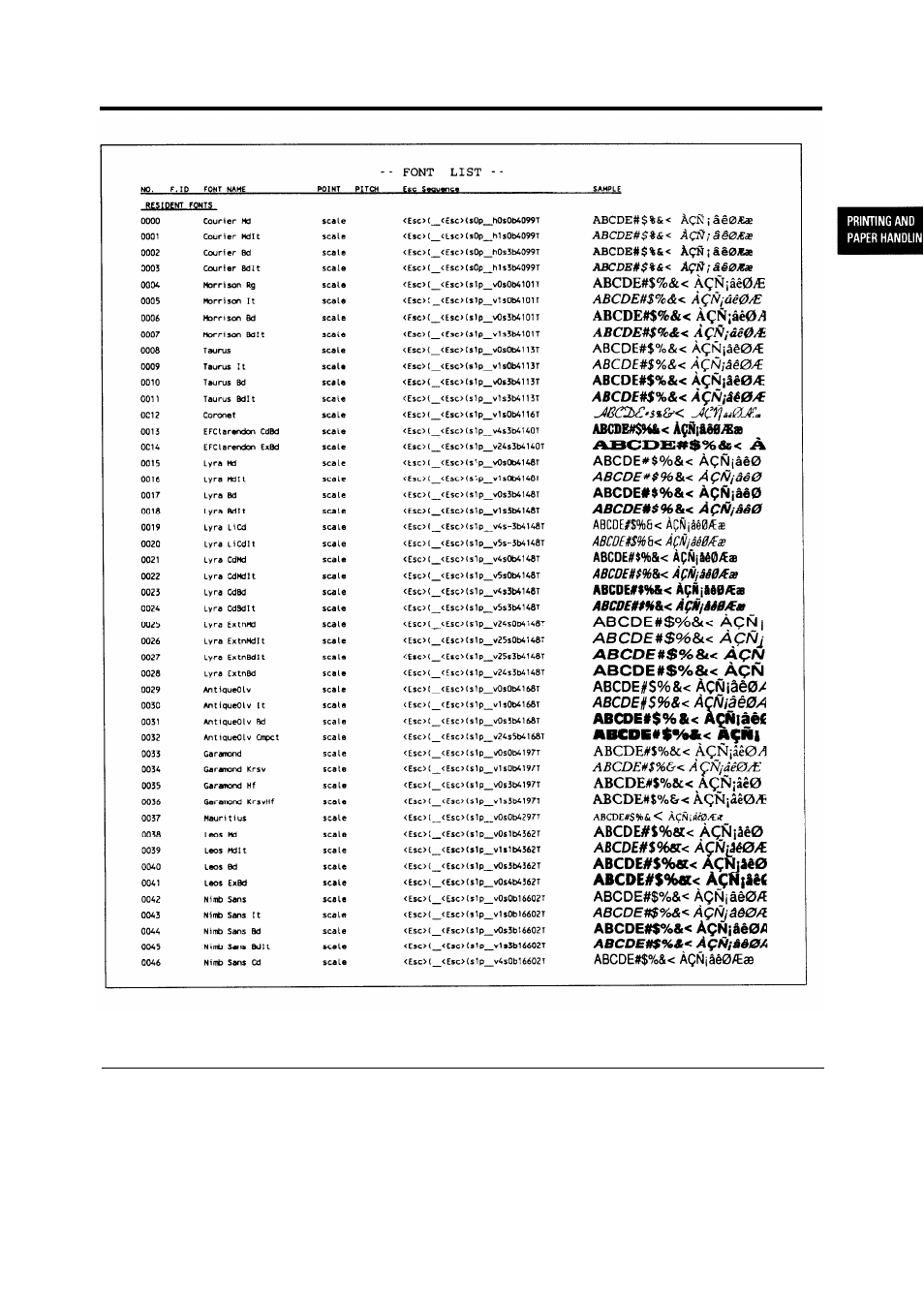 HP 16V User Manual | Page 56 / 156