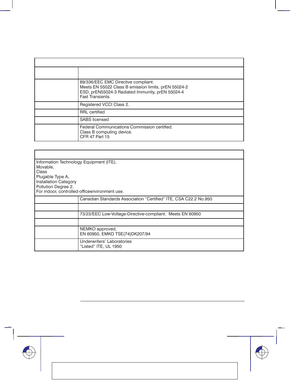 HP 330 User Manual | Page 156 / 184