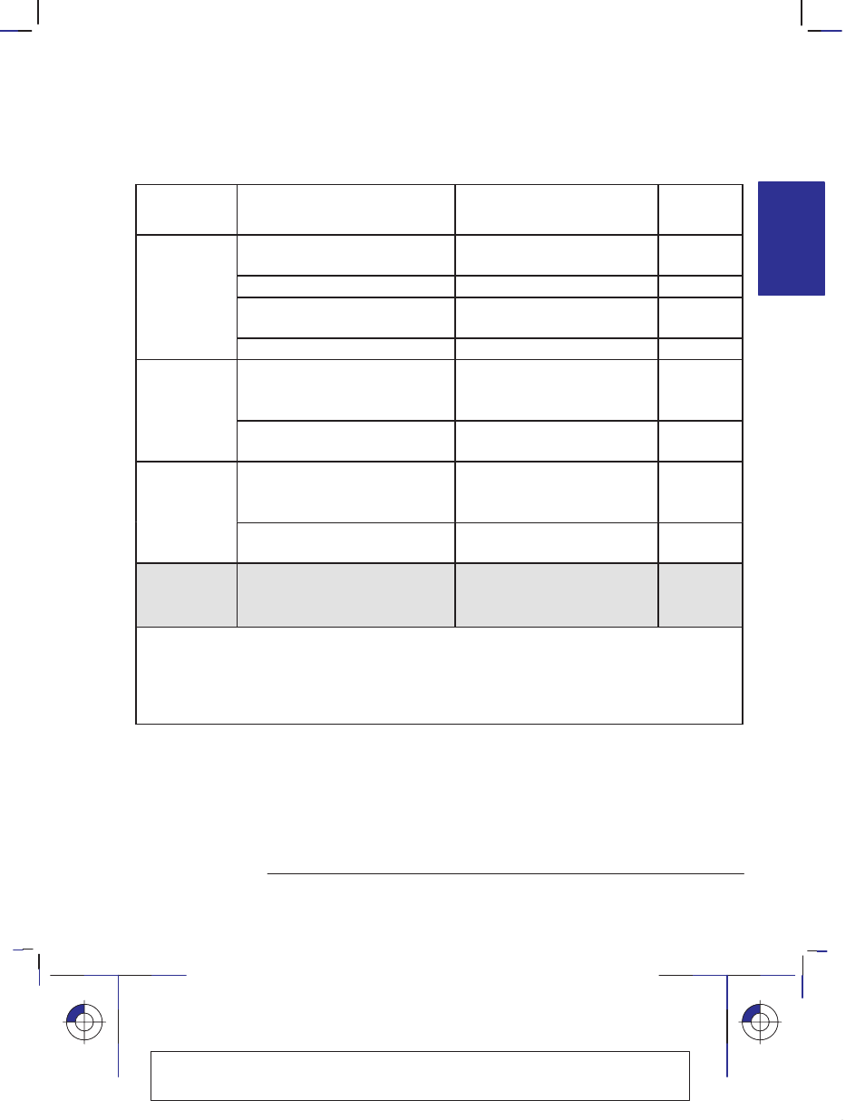 350c, Supported media types and relative costs | HP 330 User Manual | Page 43 / 184