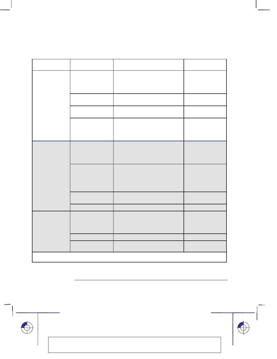 350c, Typical media-type choices by application | HP 330 User Manual | Page 46 / 184