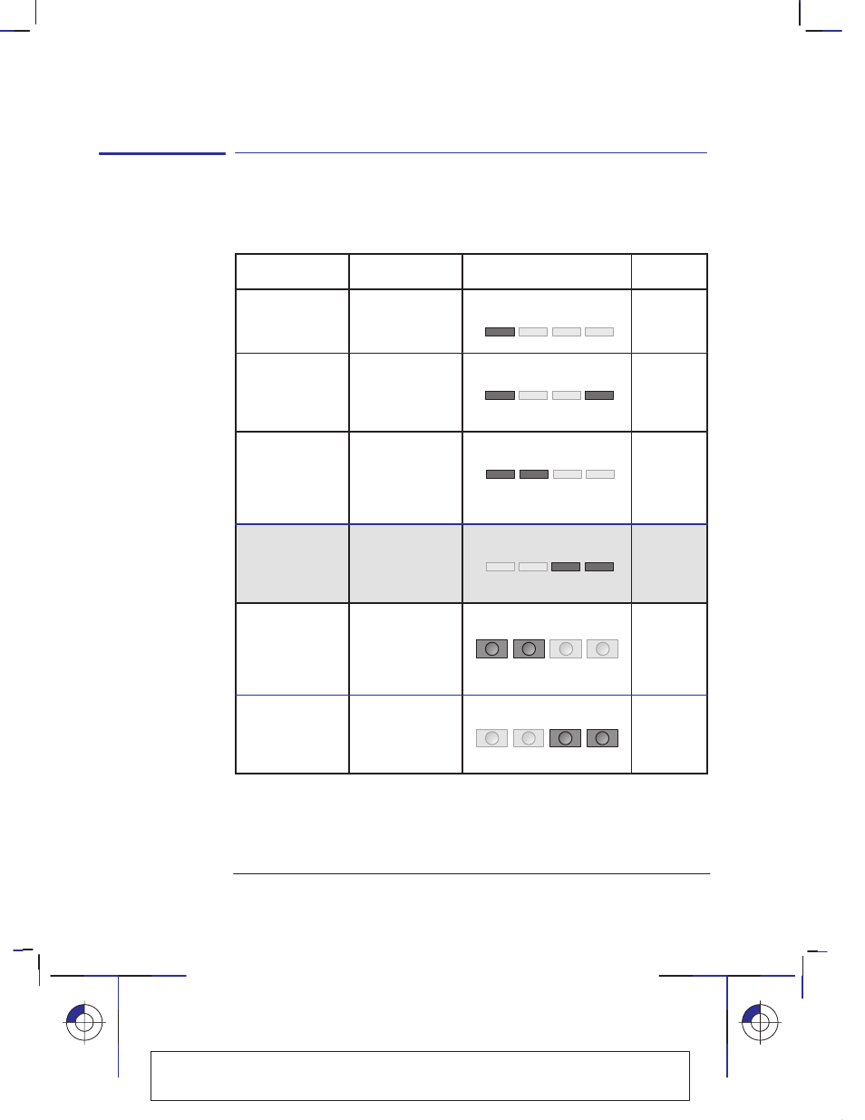 350c, Their purpose and how to print them | HP 330 User Manual | Page 94 / 184