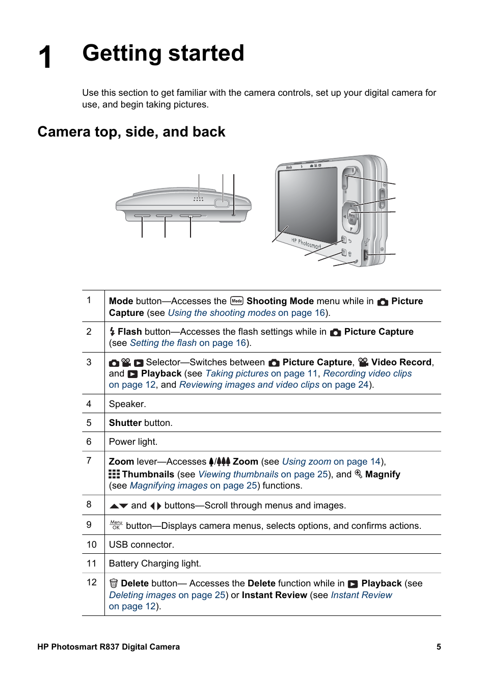 Getting started, Camera top, side, and back, Getting started camera top, side, and back | HP Photosmart R837 User Manual | Page 5 / 56