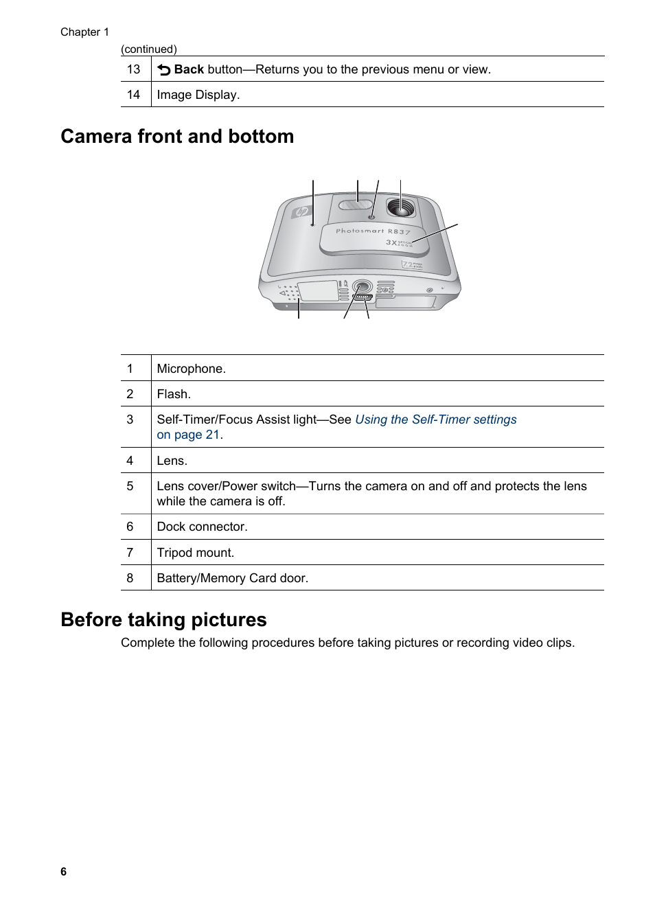 Camera front and bottom, Before taking pictures, Camera front and bottom before taking pictures | HP Photosmart R837 User Manual | Page 6 / 56