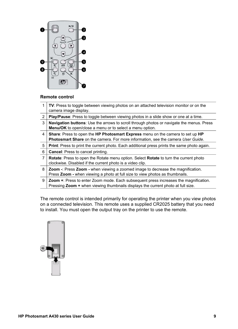 HP A430 User Manual | Page 12 / 62