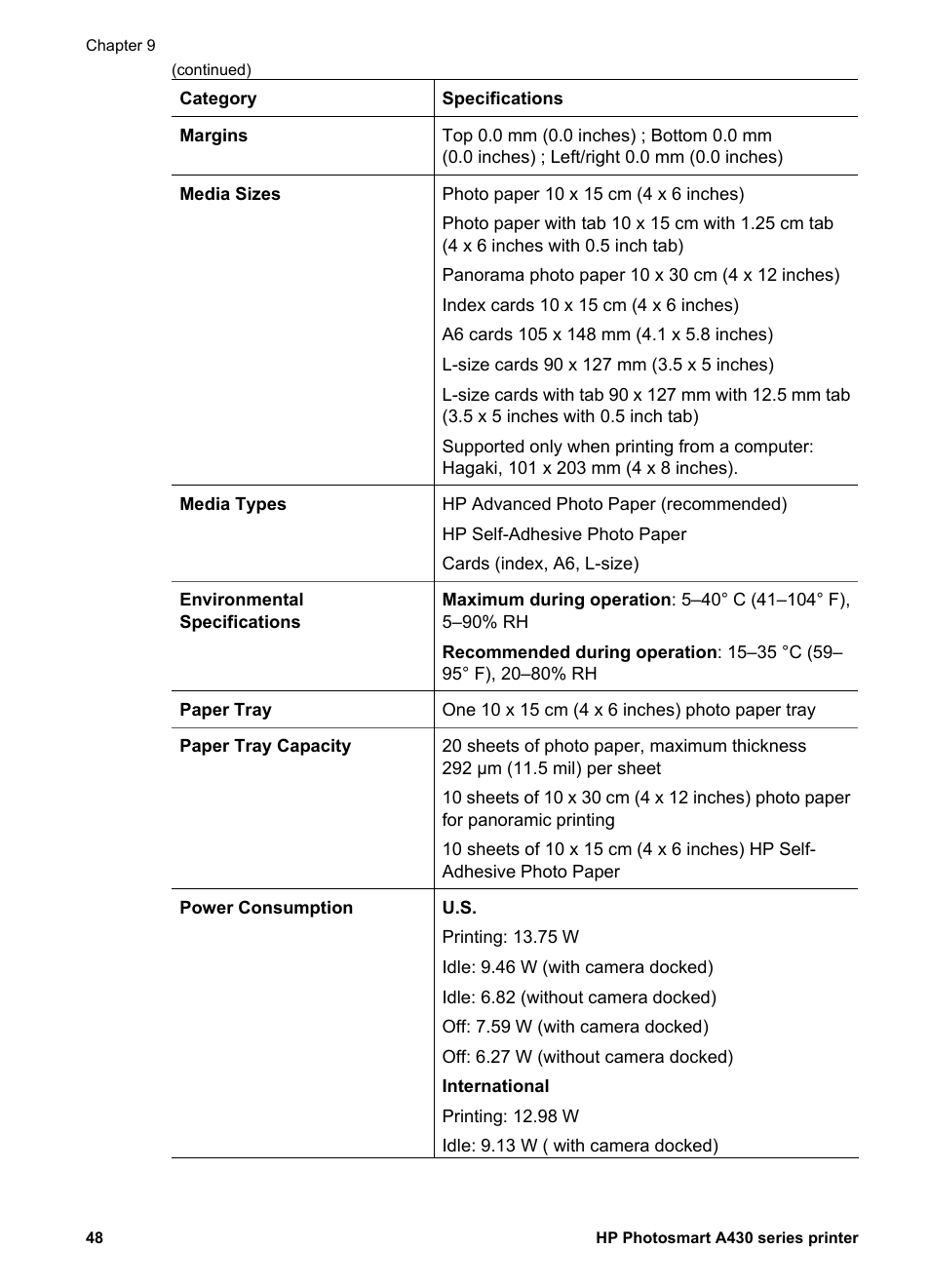 HP A430 User Manual | Page 51 / 62
