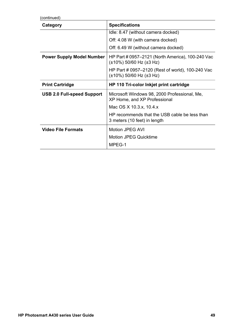 HP A430 User Manual | Page 52 / 62