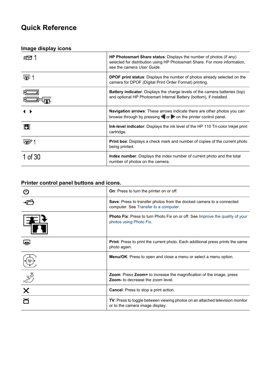 Quick reference | HP A430 User Manual | Page 62 / 62