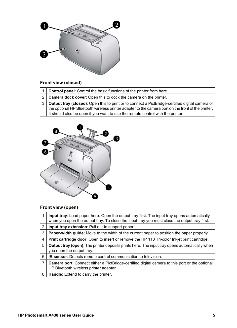 HP A430 User Manual | Page 8 / 62