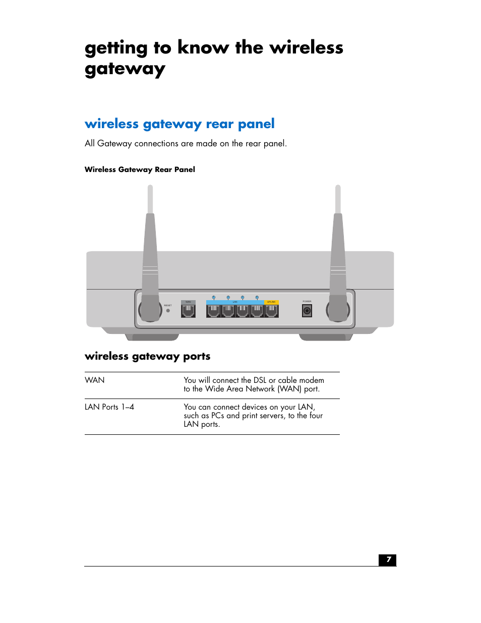 Getting to know the wireless gateway, Wireless gateway rear panel, Wireless gateway ports | All gateway connections are made on the rear panel | HP hn200w User Manual | Page 7 / 94