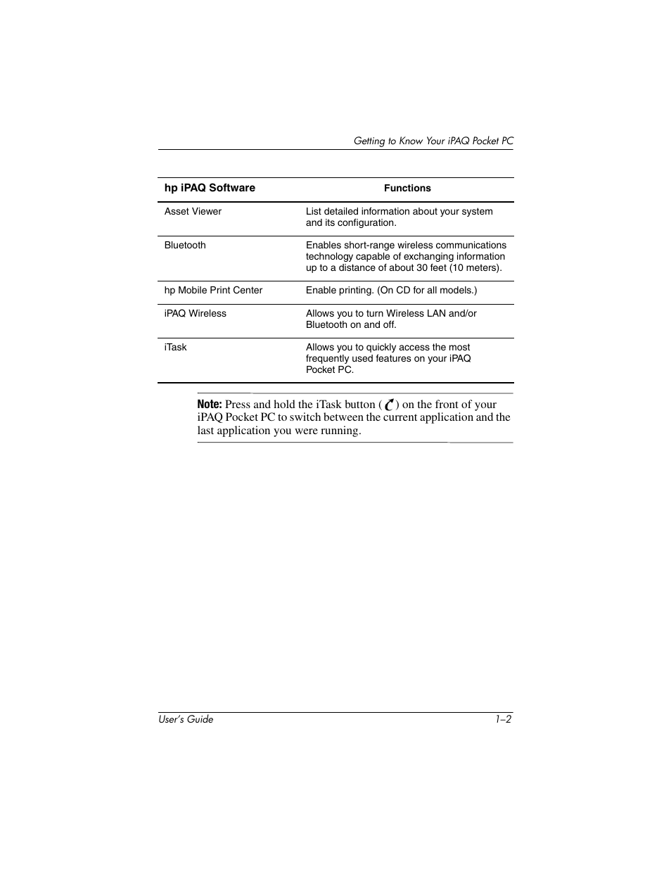 HP h4000 User Manual | Page 10 / 141