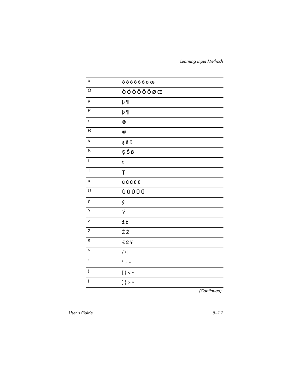 HP h4000 User Manual | Page 65 / 141
