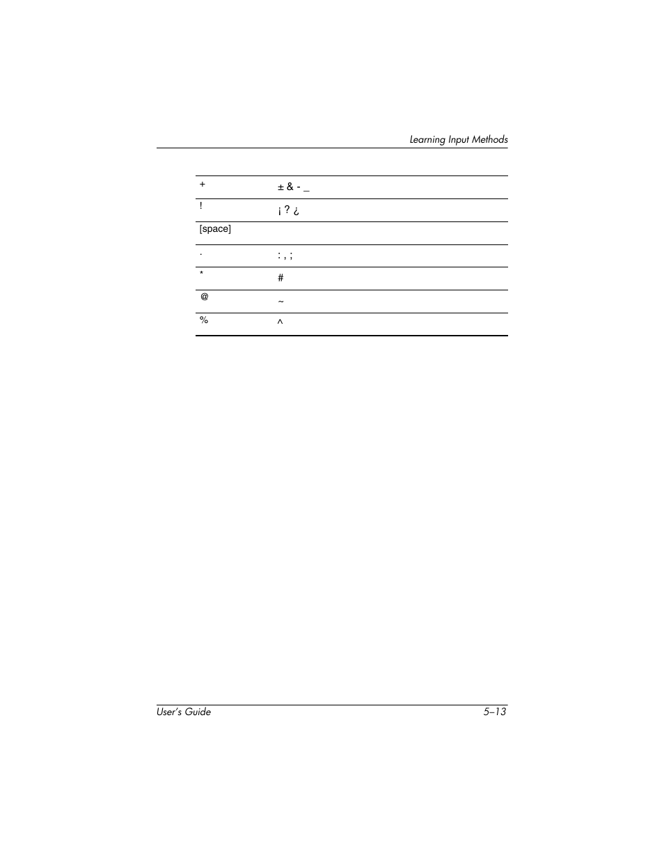HP h4000 User Manual | Page 66 / 141