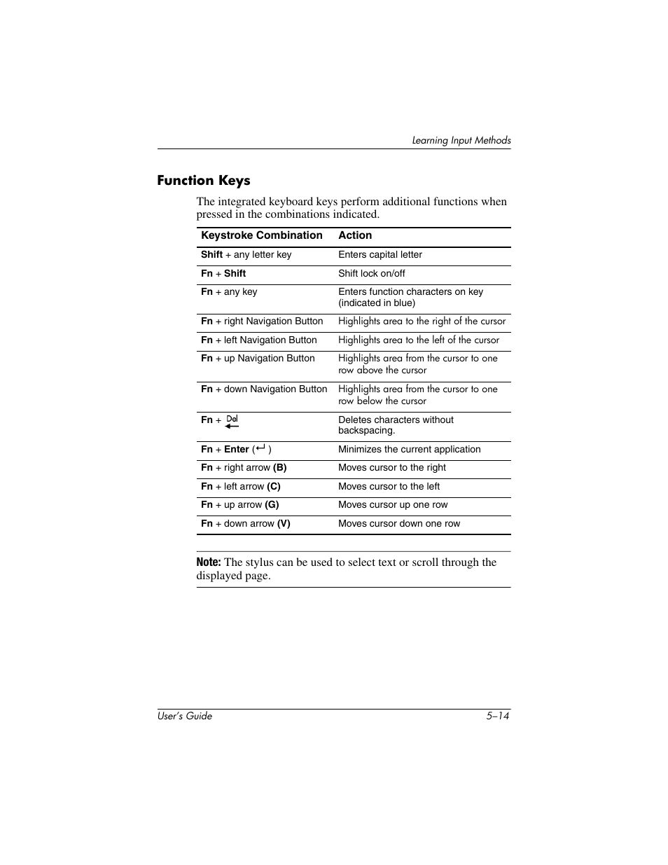 Function keys | HP h4000 User Manual | Page 67 / 141