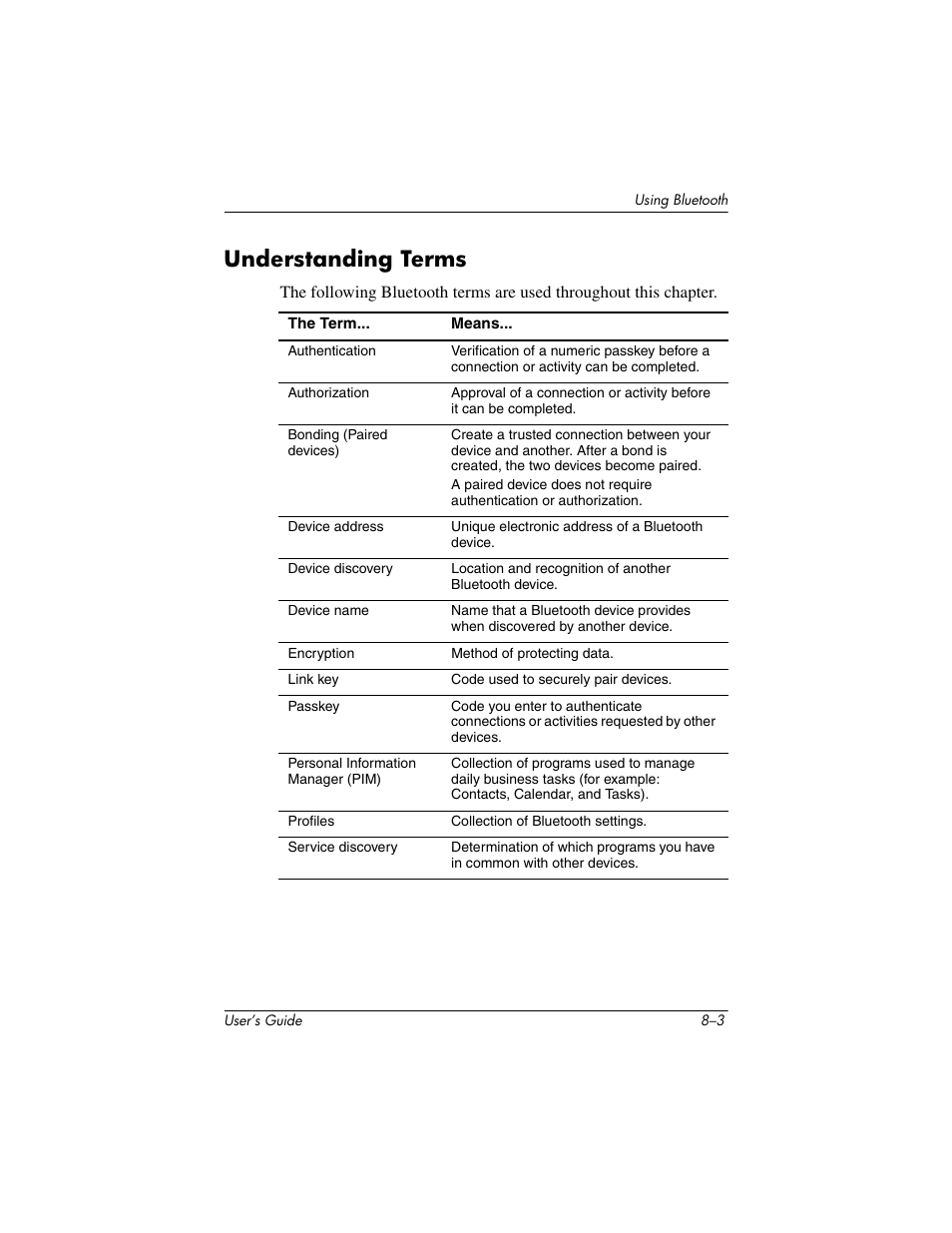 Understanding terms, Understanding terms –3 | HP h4000 User Manual | Page 79 / 141