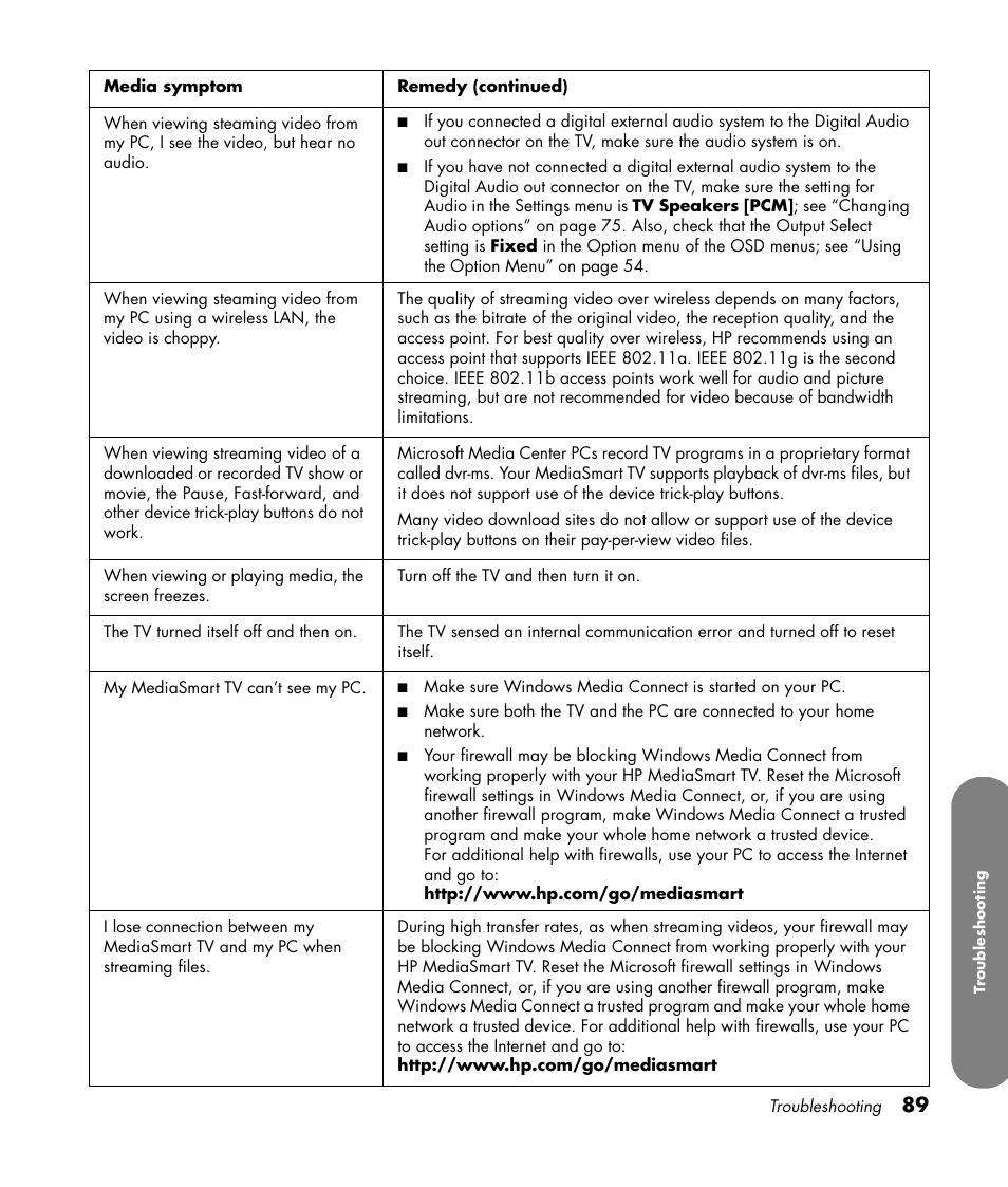 HP MediaSmart SLC3760N User Manual | Page 101 / 310