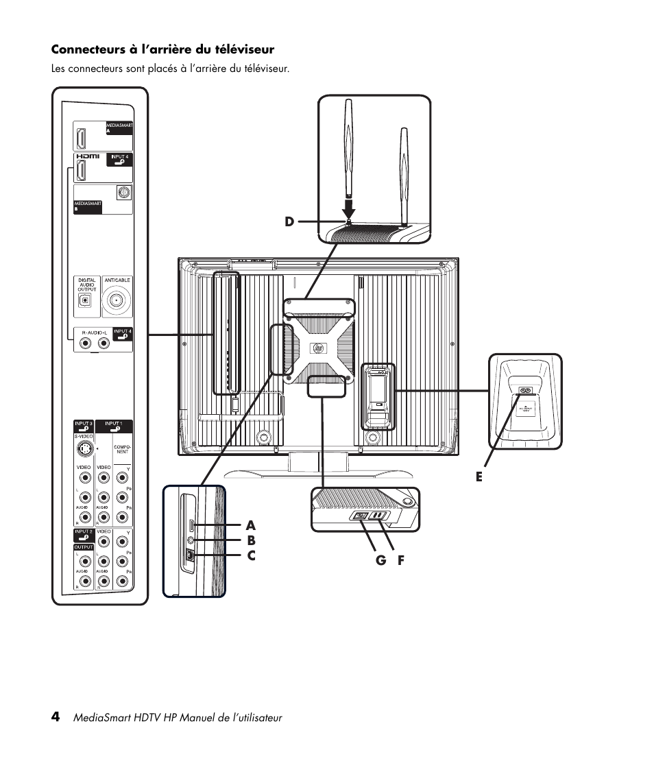 HP MediaSmart SLC3760N User Manual | Page 118 / 310