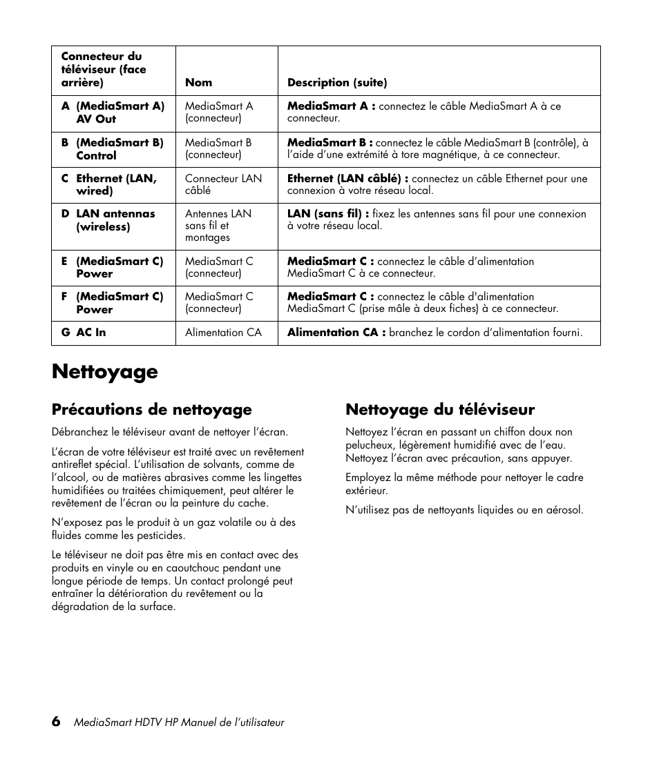 Nettoyage, Précautions de nettoyage, Nettoyage du téléviseur | Précautions de nettoyage nettoyage du téléviseur | HP MediaSmart SLC3760N User Manual | Page 120 / 310