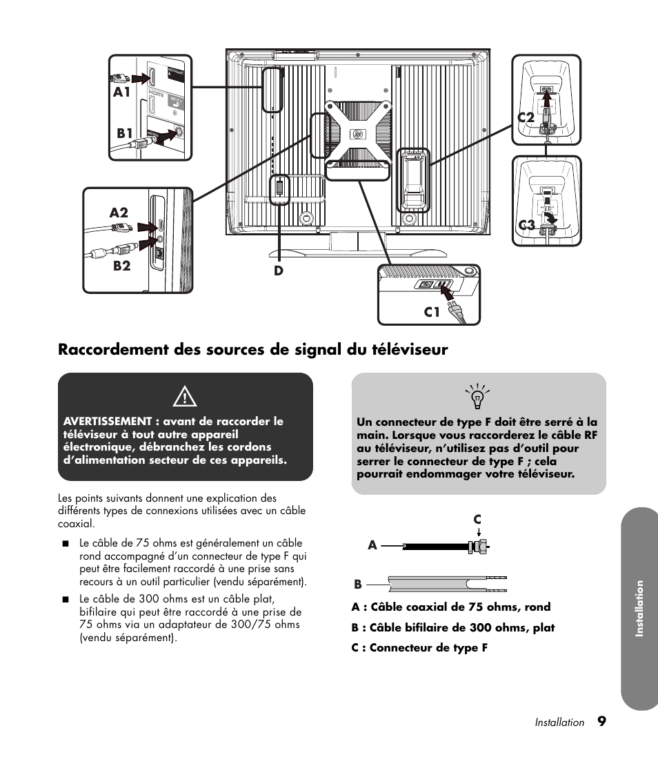 Raccordement des sources de signal du téléviseur, Ab c | HP MediaSmart SLC3760N User Manual | Page 123 / 310