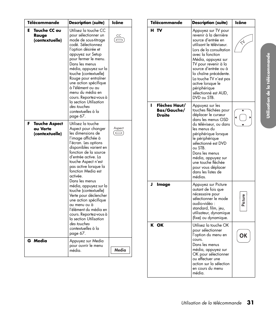 HP MediaSmart SLC3760N User Manual | Page 145 / 310