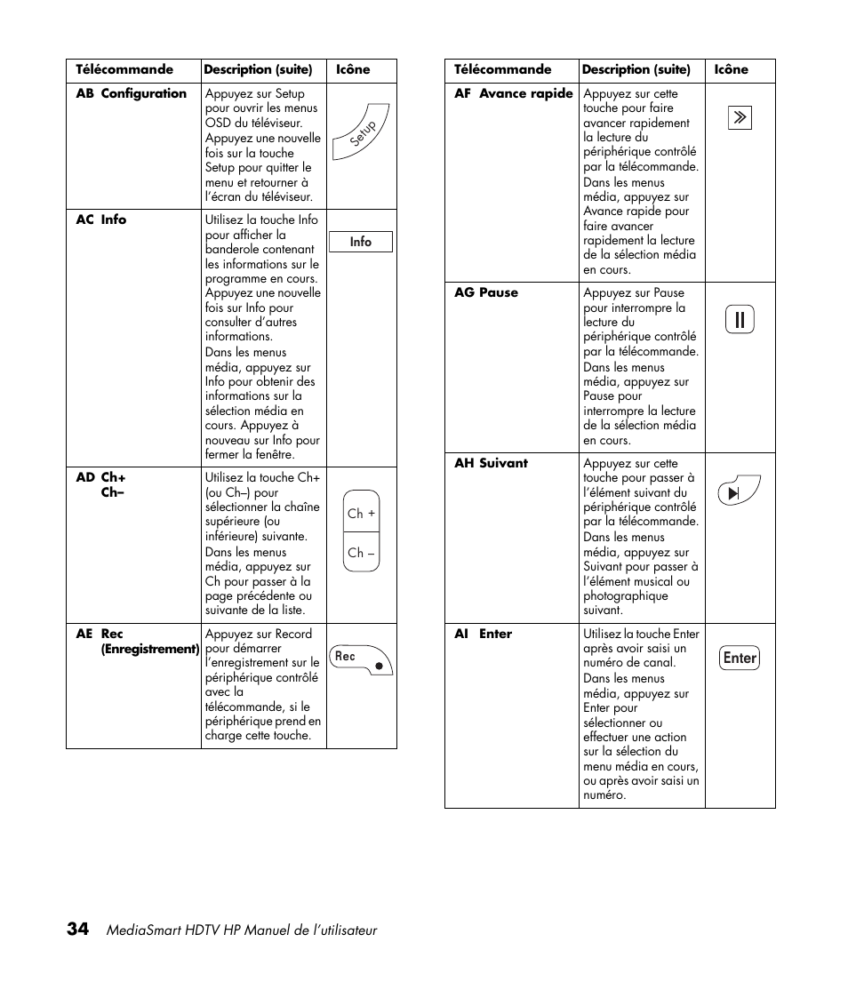 HP MediaSmart SLC3760N User Manual | Page 148 / 310