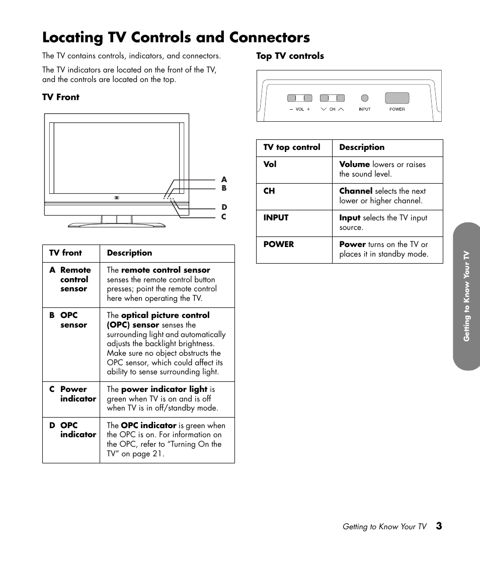 Locating tv controls and connectors | HP MediaSmart SLC3760N User Manual | Page 15 / 310