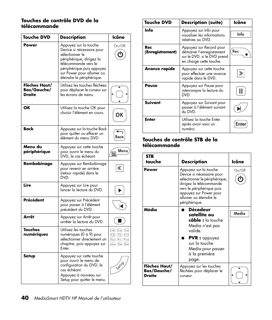 HP MediaSmart SLC3760N User Manual | Page 154 / 310