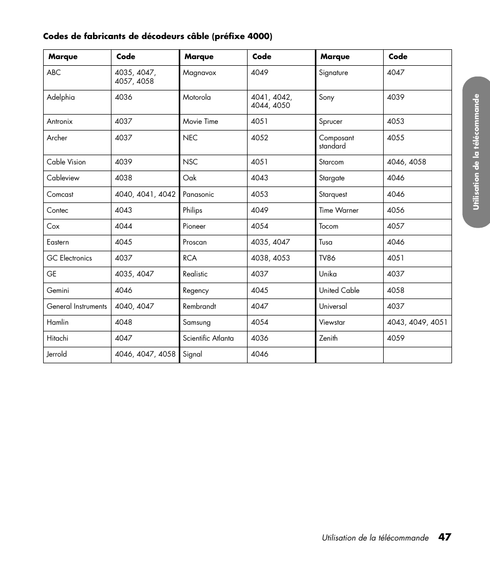 HP MediaSmart SLC3760N User Manual | Page 161 / 310