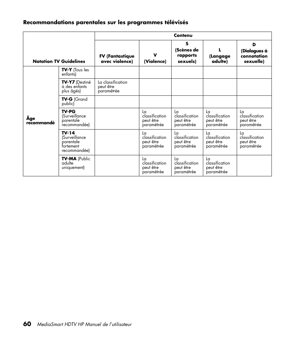 HP MediaSmart SLC3760N User Manual | Page 174 / 310