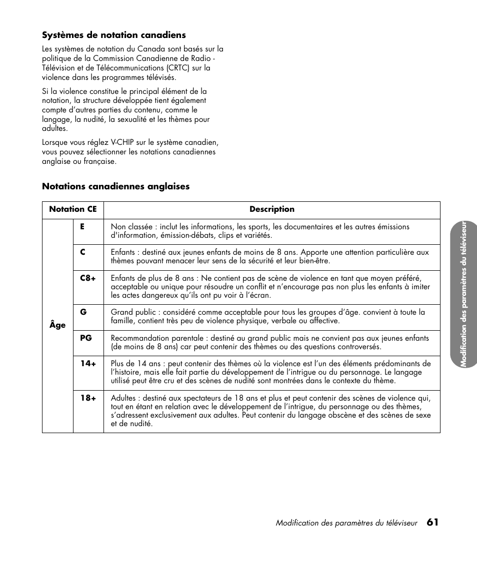 HP MediaSmart SLC3760N User Manual | Page 175 / 310