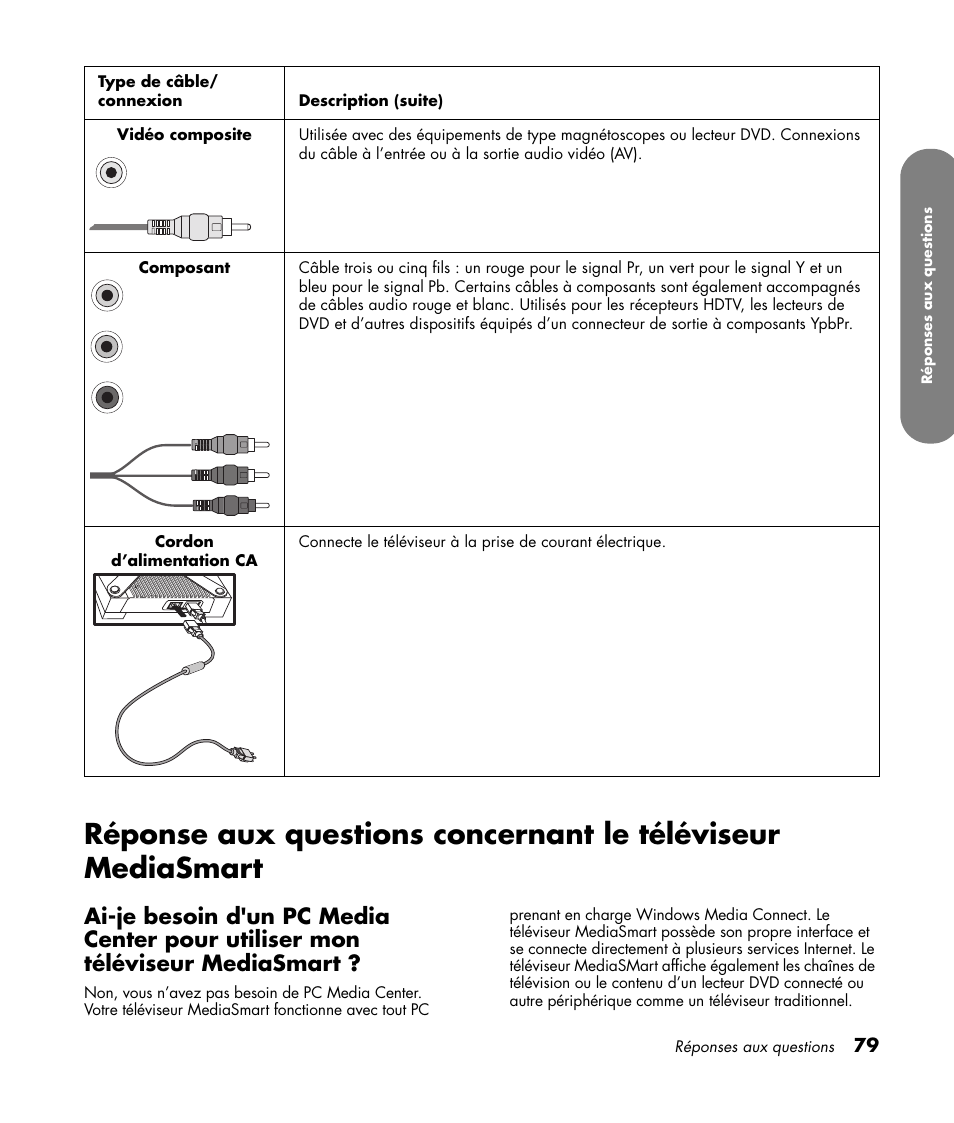 HP MediaSmart SLC3760N User Manual | Page 193 / 310