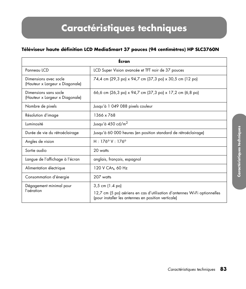 Caractéristiques techniques | HP MediaSmart SLC3760N User Manual | Page 197 / 310