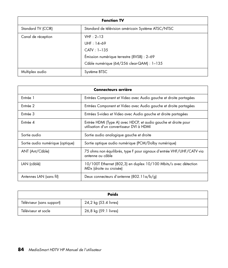 HP MediaSmart SLC3760N User Manual | Page 198 / 310