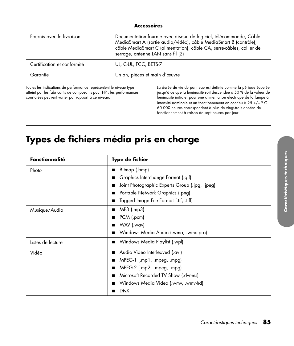 Types de fichiers média pris en charge | HP MediaSmart SLC3760N User Manual | Page 199 / 310