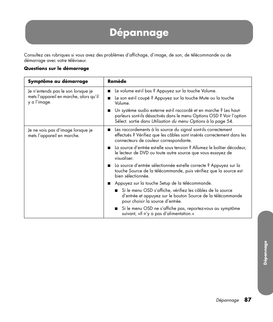 Dépannage | HP MediaSmart SLC3760N User Manual | Page 201 / 310