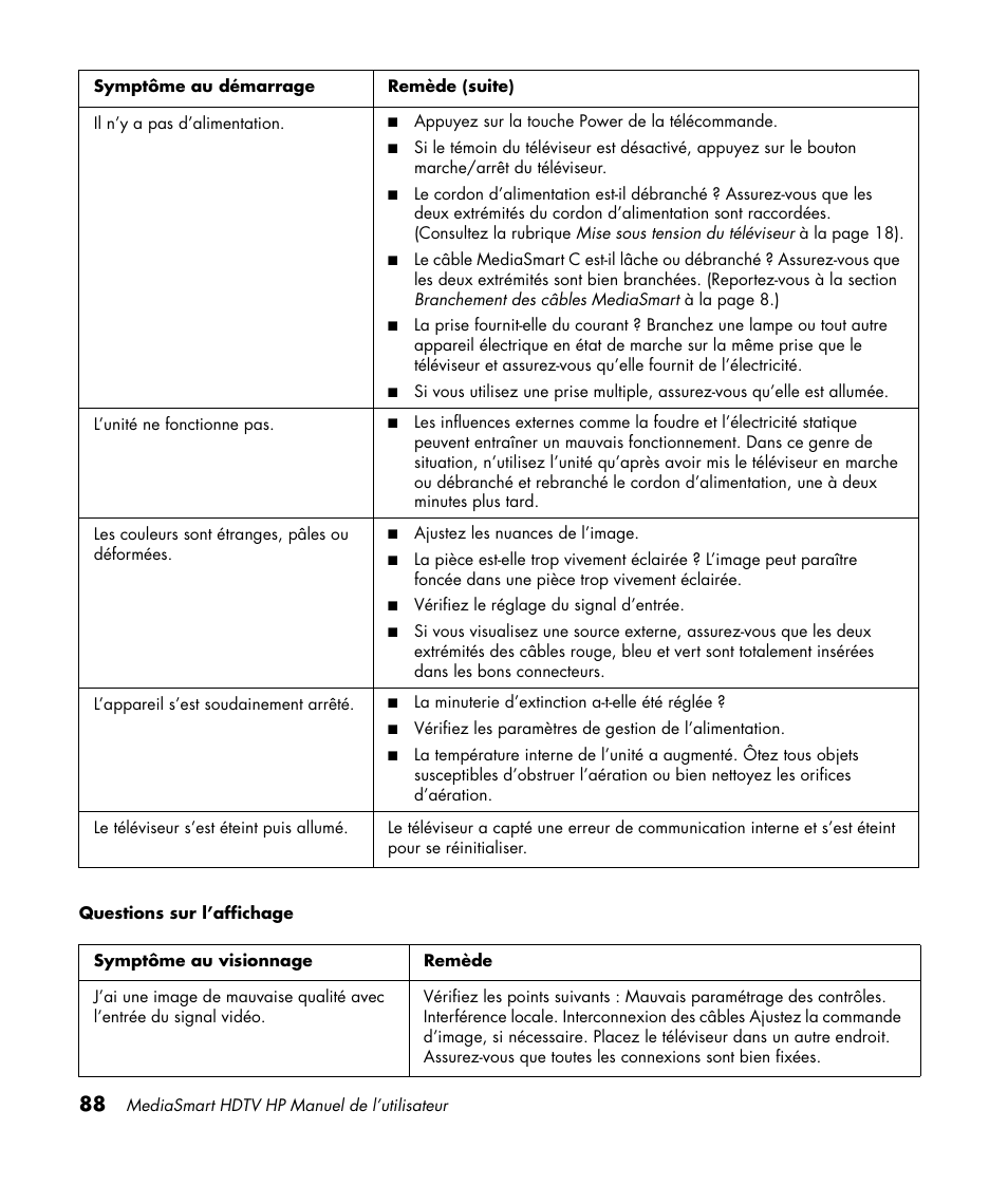 HP MediaSmart SLC3760N User Manual | Page 202 / 310