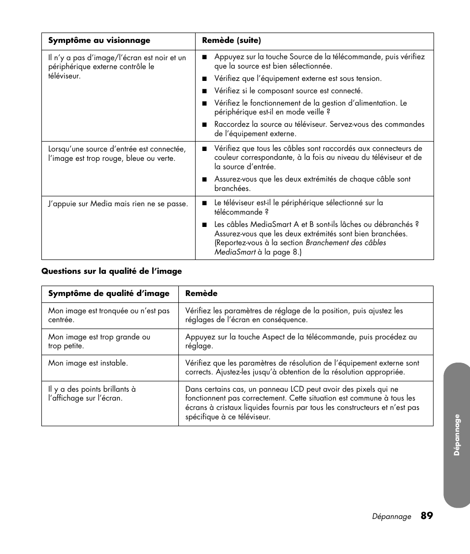 HP MediaSmart SLC3760N User Manual | Page 203 / 310